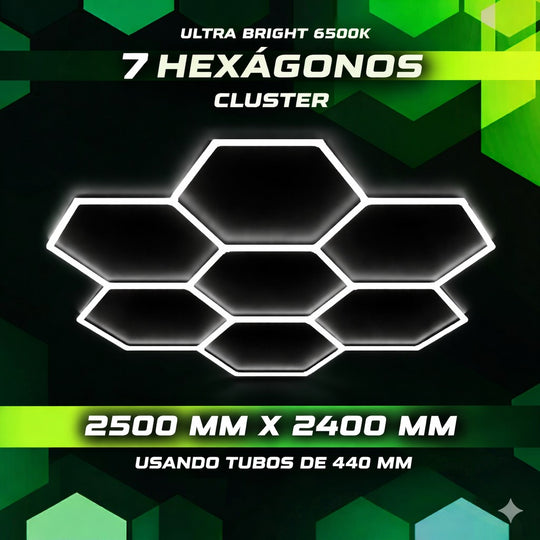 Luces hexagonales - Sistema LED de 7 círculos de cuadrícula
