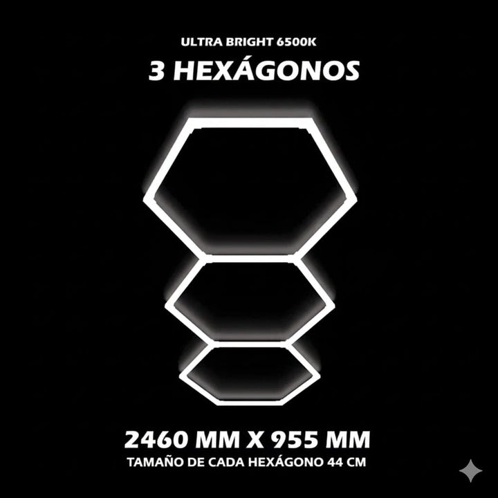 Luces hexagonales - Sistema LED de 3 rejillas